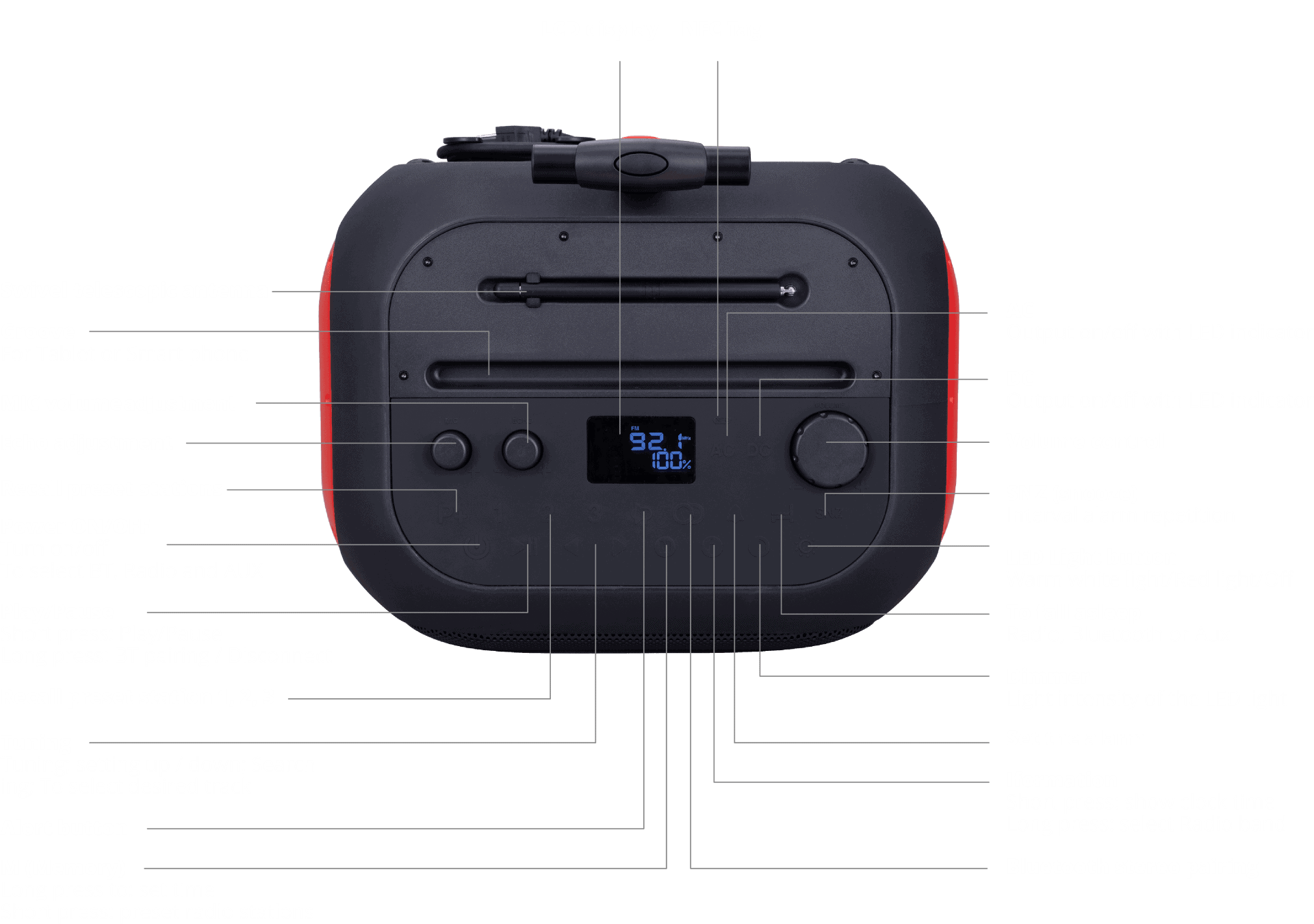 ARSK POWER buttons